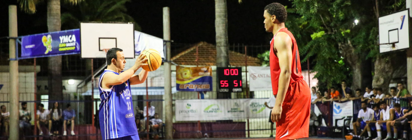 Programme Groups YMCA Europe